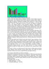 Viskas apie augaliją 9 puslapis