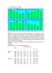 Viskas apie augaliją 10 puslapis