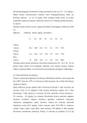 Dirvožemis ir dirvožemio teršimas 3 puslapis