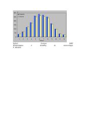 Kas yra klimatas ir koks jis Lietuvoje? 4 puslapis
