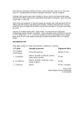 UV saulės spinduliuotė 2 puslapis