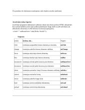 Dinaminiai HTML 9 puslapis