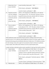 Eksportas ir prekybos balansas 11 puslapis