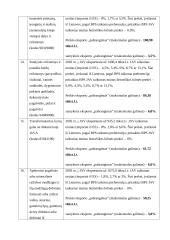 Eksportas ir prekybos balansas 12 puslapis