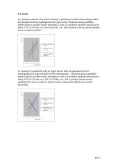 Paklausos ir pasiūlos skaičiavimai 6 puslapis