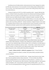 Bankų sąjunga: kūrimo eiga ir problemos 10 puslapis