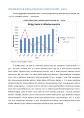 FP, pinigų kiekio ir infliacijos santykis 11 puslapis