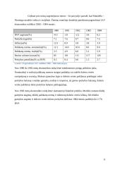 Gamybos, palūkanų normos ir valiutos kurso santykis atviroje ekonomikoje     11 puslapis