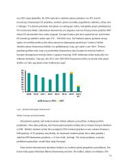 Junkerio planas ES investicijoms skatinti 13 puslapis