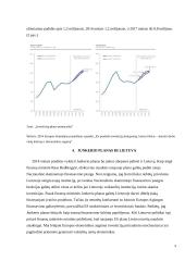 Junkerio planas ES investicijoms skatinti 9 puslapis