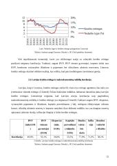 Kreditų reitingai: esmė ir vertinimo metodikos 12 puslapis