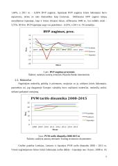 Lenkijos fiskalinės politikos vertinimas pasaulinės finansų krizės metu 5 puslapis