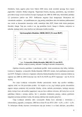 Lenkijos fiskalinės politikos vertinimas pasaulinės finansų krizės metu 8 puslapis