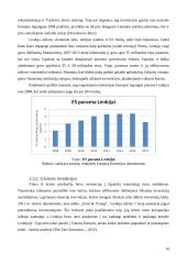 Lenkijos fiskalinės politikos vertinimas pasaulinės finansų krizės metu 10 puslapis