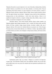 Lenkijos ir Bulgarijos valstybių narių perspektyvos tapti euro zonos narėmis 11 puslapis