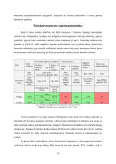 Lenkijos ir Bulgarijos valstybių narių perspektyvos tapti euro zonos narėmis 10 puslapis