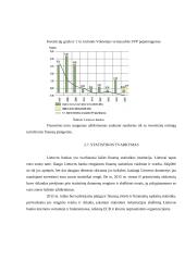 Lietuvos bankas: tikslai ir funkcijos 11 puslapis
