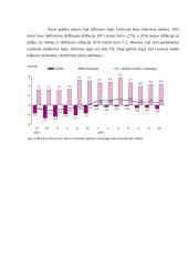 Lietuvos bankas: tikslai ir funkcijos 5 puslapis