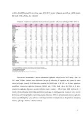 Lietuvos mokėjimo balansas: struktūra ir vertinimas 9 puslapis