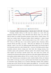 Mastrichto kriterijai ir jų vertinimas euro zonos valstybių narių lyginamuoju aspektu 12 puslapis