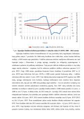 Mastrichto kriterijai ir jų vertinimas euro zonos valstybių narių lyginamuoju aspektu 13 puslapis