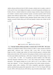 Mastrichto kriterijai ir jų vertinimas euro zonos valstybių narių lyginamuoju aspektu 14 puslapis