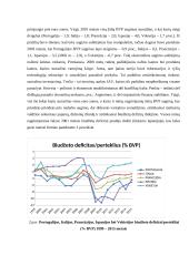Mastrichto kriterijai ir jų vertinimas euro zonos valstybių narių lyginamuoju aspektu 7 puslapis