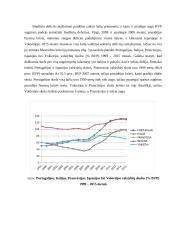 Mastrichto kriterijai ir jų vertinimas euro zonos valstybių narių lyginamuoju aspektu 8 puslapis