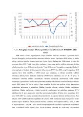 Mastrichto kriterijai ir jų vertinimas euro zonos valstybių narių lyginamuoju aspektu 9 puslapis