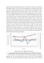 Mastrichto kriterijai ir jų vertinimas euro zonos valstybių narių lyginamuoju aspektu 10 puslapis
