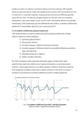 Savaiminiai ekonomikos stabilizatoriai ir jų poveikis pasiūlai ir paklausai 12 puslapis
