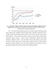 Vykdomos fiskalinės politikos Lietuvoje analizė ir vertinimas 8 puslapis