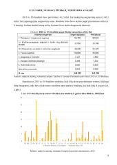 Europos bendrijų nuosavi ištekliai: struktūra ir vertinimas 8 puslapis