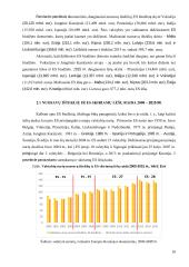 Europos bendrijų nuosavi ištekliai: struktūra ir vertinimas 9 puslapis