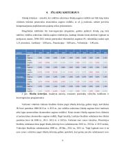 Euro zonos valstybių narių fiskalinės politikos skirtumai, palyginti su kt. ES šalimis 9 puslapis