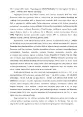 Pagrindiniai Lietuvos makroekonominiai rodikliai ES ir pasaulio šalių kontekste 10 puslapis