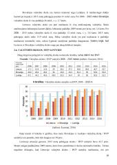 Pagrindiniai Lietuvos makroekonominiai rodikliai ES ir pasaulio šalių kontekste 17 puslapis