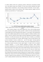 Šešėlinė ekonomika: mastas ir poveikis šalies ūkio stabilumui 19 puslapis