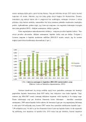 Taupymo poveikis kapitalo ir gamybos lygiui 12 puslapis
