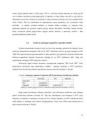 Taupymo poveikis kapitalo ir gamybos lygiui 13 puslapis