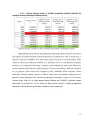 Taupymo poveikis kapitalo ir gamybos lygiui 15 puslapis