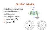 Elektromagnetizmas ir elektros srovė 14 puslapis