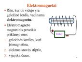 Elektromagnetizmas ir elektros srovė 17 puslapis