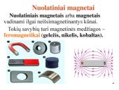 Elektromagnetizmas ir elektros srovė 4 puslapis