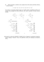 Sterochemijos sąvokos ir jų paaiškinimai  2 puslapis