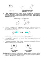 Sterochemijos sąvokos ir jų paaiškinimai  4 puslapis