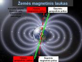 Nuolatiniai magnetai 16 puslapis