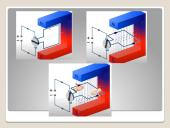 Elektros variklis 4 puslapis