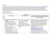 11 klasės išplėstinio istorijos kurso pamokų planai 2 puslapis