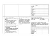 11 klasės išplėstinio istorijos kurso pamokų planai 11 puslapis